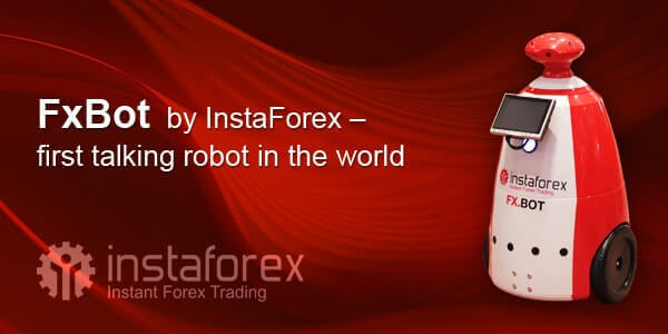 trading forex