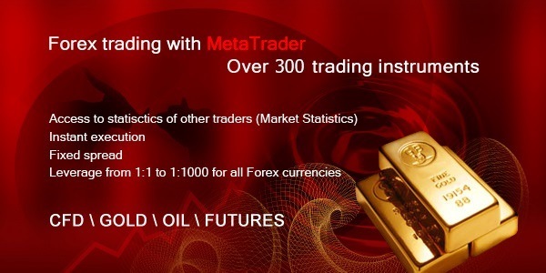 forex market