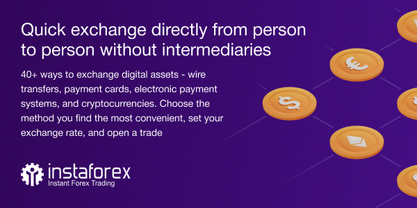 thoughts about instaforex