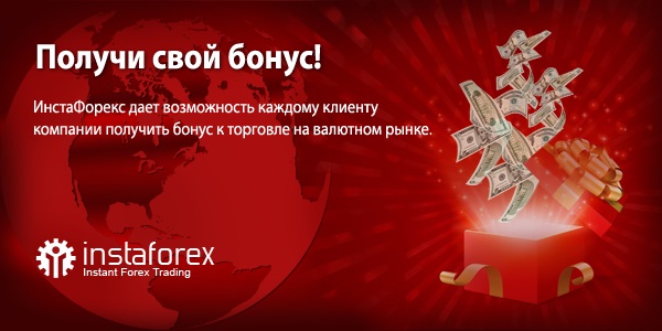 instaforex feedback